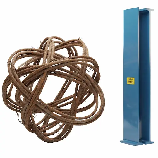 How to market recycling steel